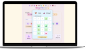 Preview: Emoji Memory
