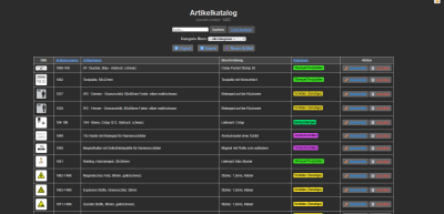 Artikelkatalog